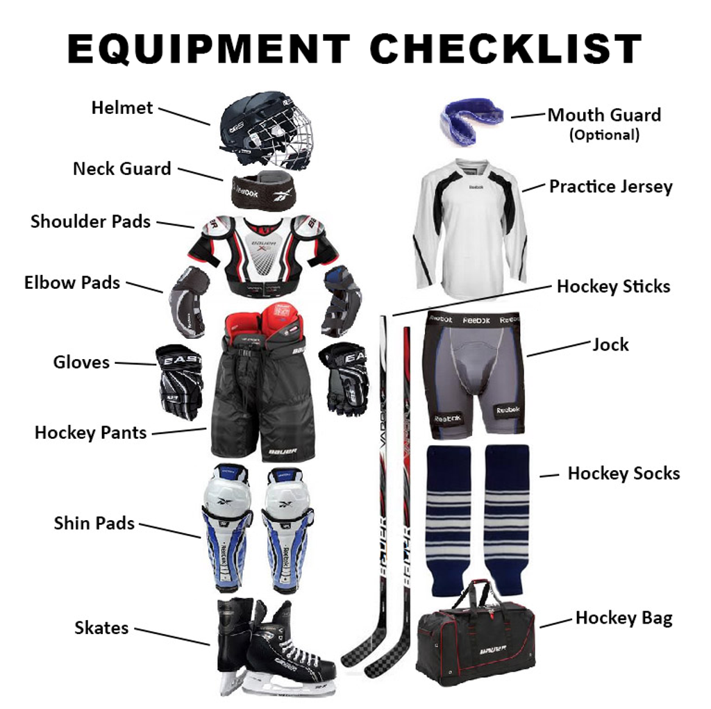 What to Wear under Ice Hockey Gear: Essential Tips for Comfort
