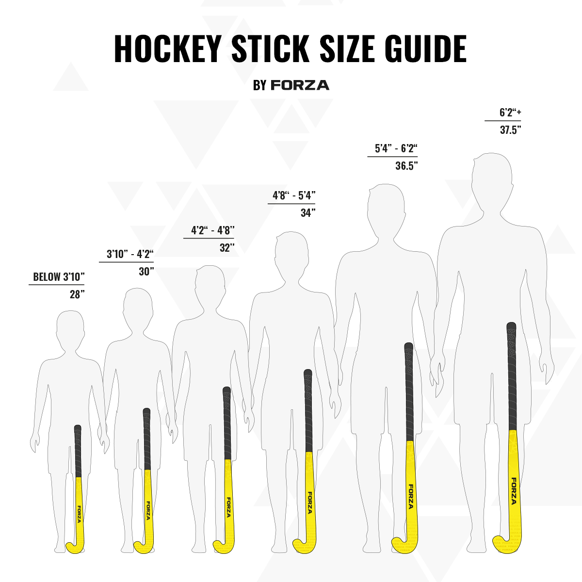 How to Buy a Field Hockey Stick Guide