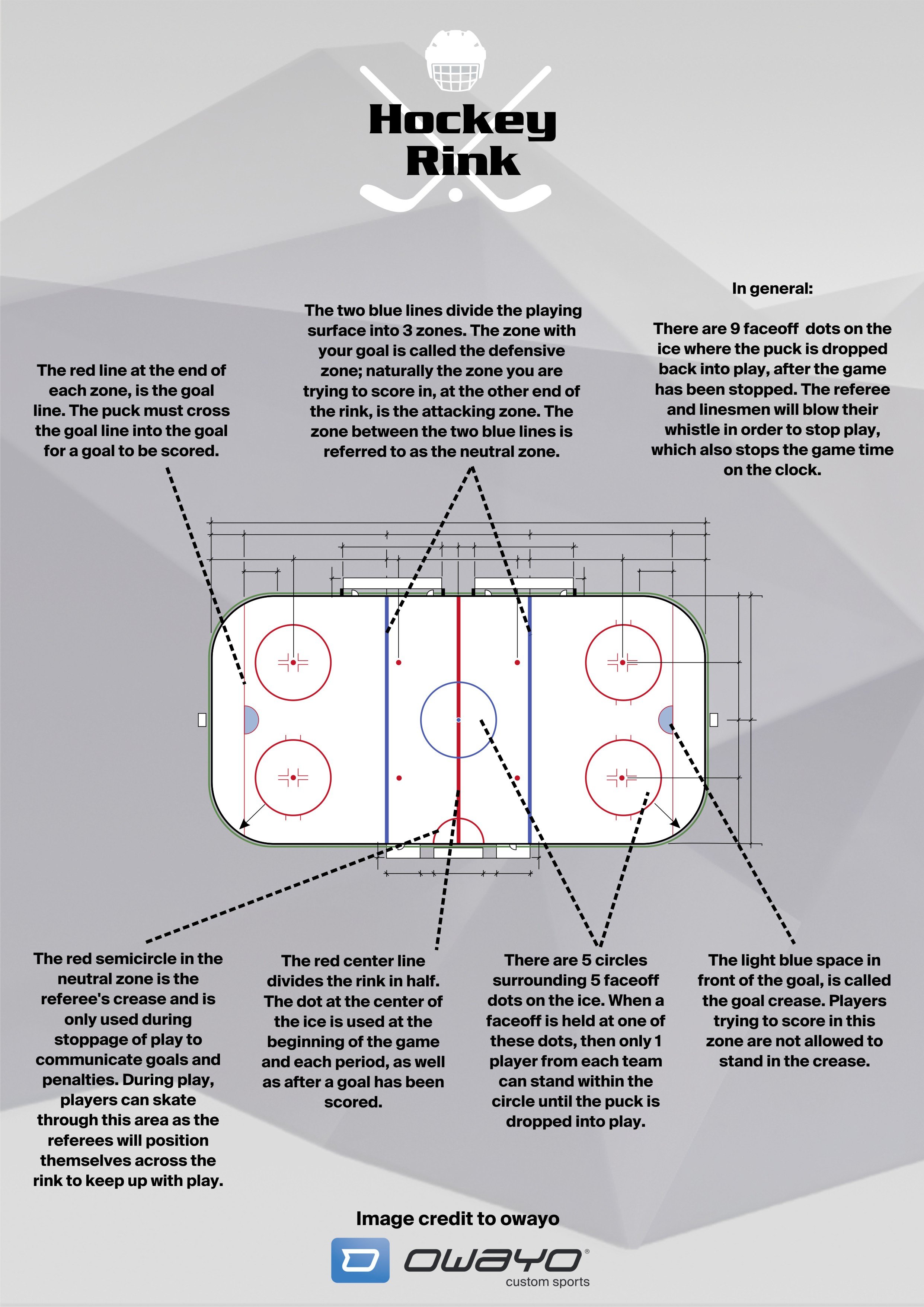 Ice Hockey for Beginners