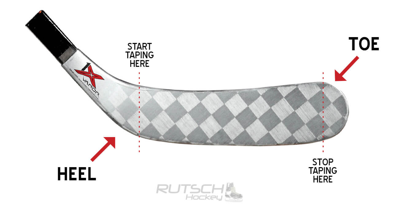 Why Tape Hockey Stick: Boost Your Game with Pro Tips