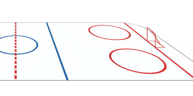 What is Offside and Icing in Hockey?