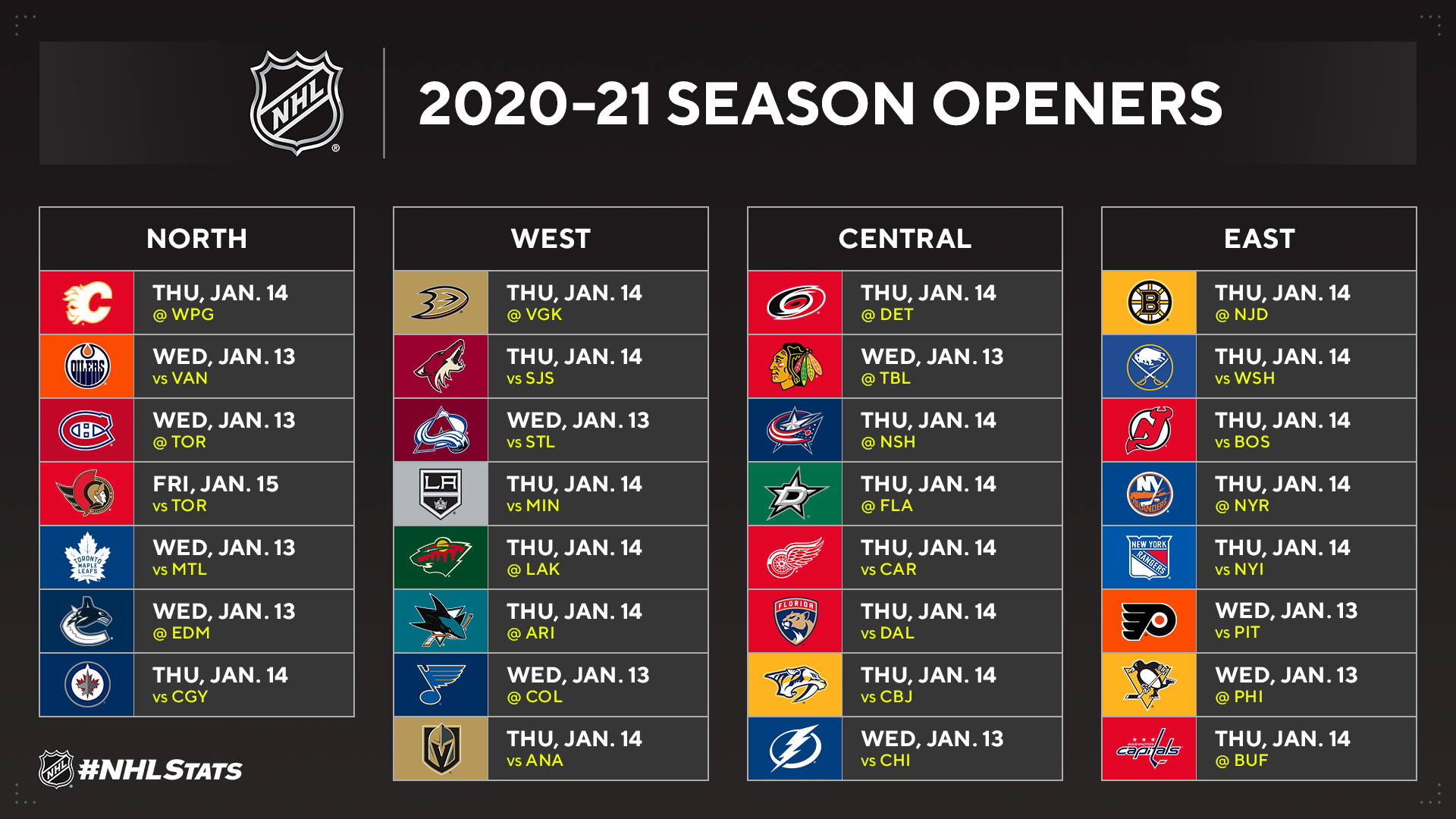 When Does NHL Season Start