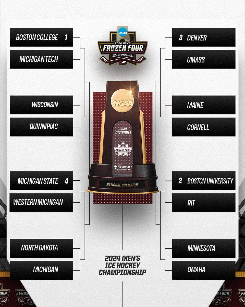 2024 College Hockey Playoffs