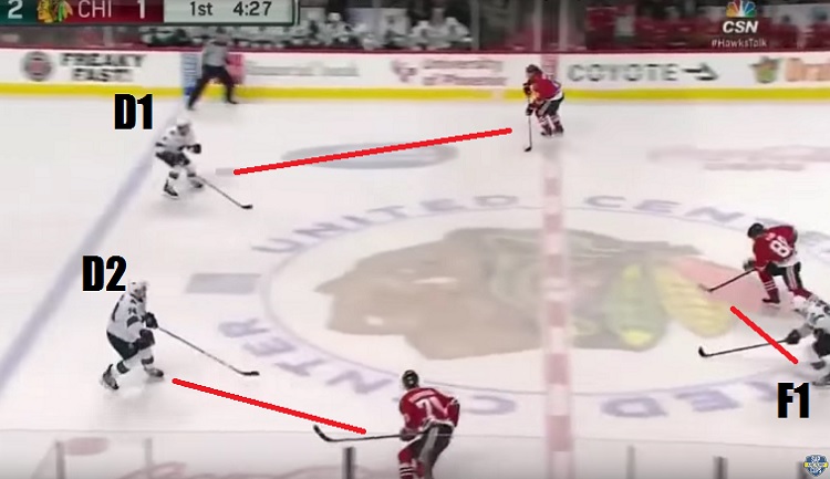How to Play Defence Hockey: Master Essential Defensive Skills