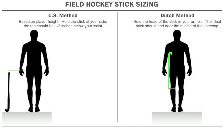 How to Buy a Field Hockey Stick Guide