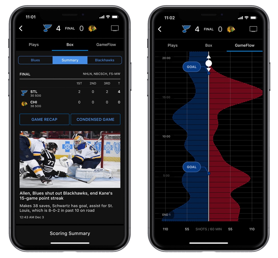 NHL App