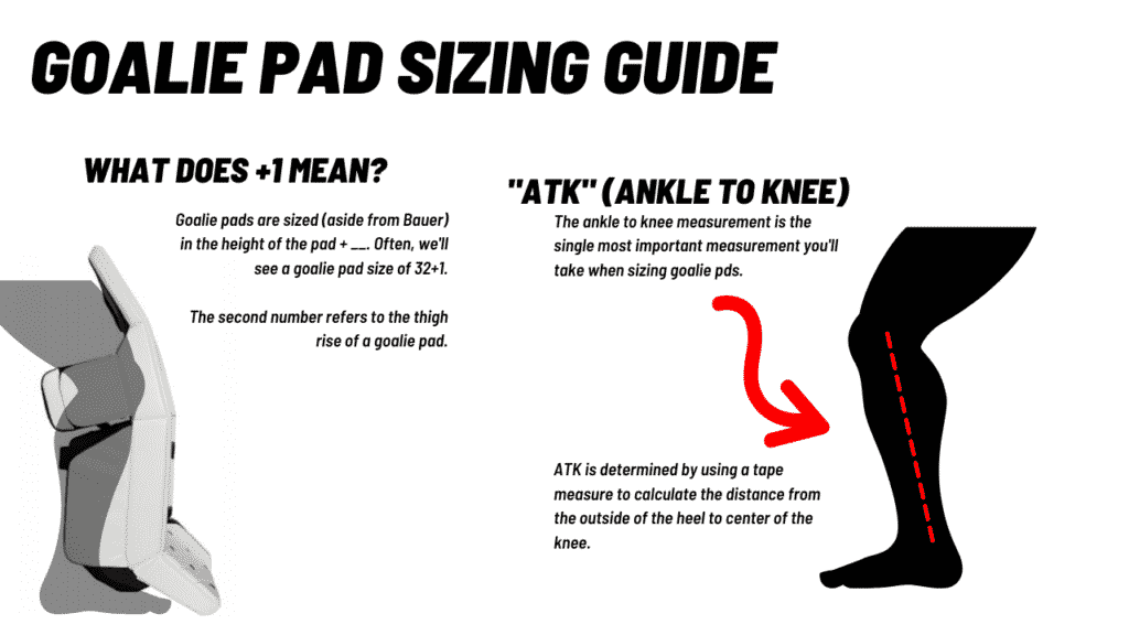 How to Measure Hockey Goalie Pads: Step-by-Step Guide