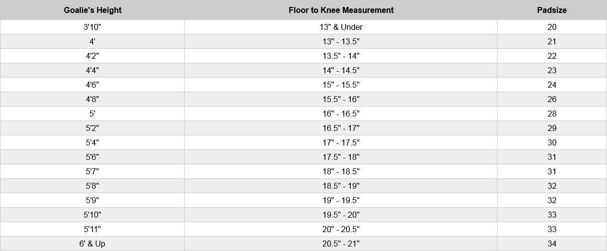 How to Measure Hockey Goalie Pads